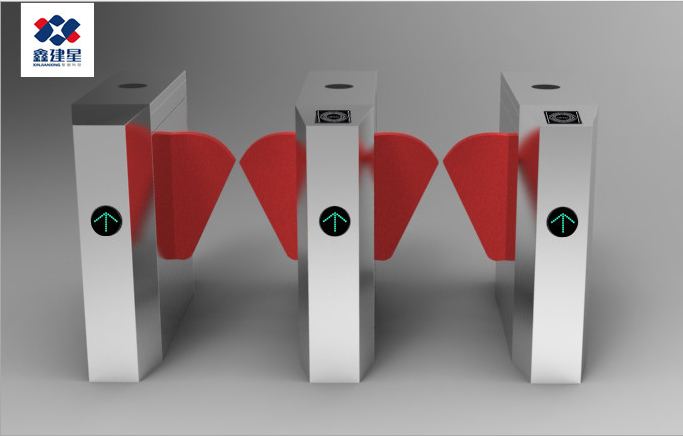 2臺單機(jī)芯1臺雙機(jī)芯2通道翼閘（紅色翼臂）