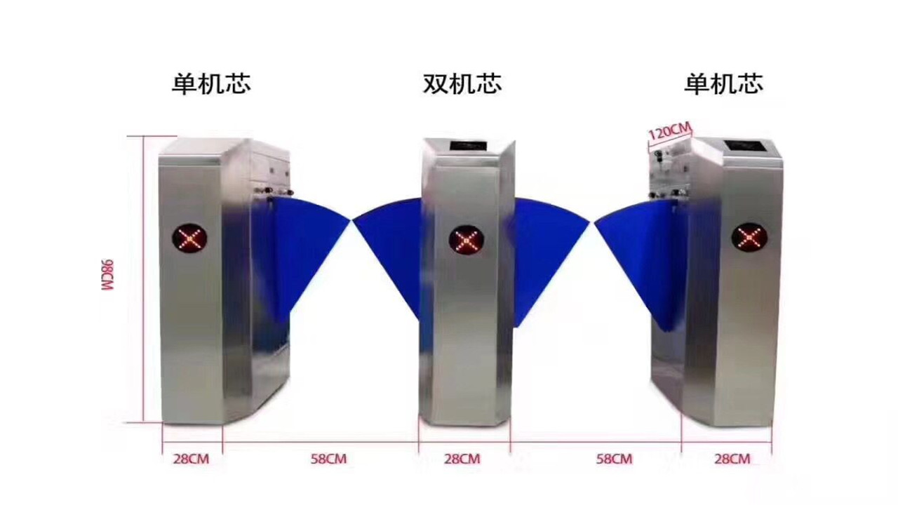 單機(jī)芯1臺雙機(jī)芯2通道翼閘（藍(lán)色翼臂）
